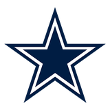 Dallas Cowboys logo