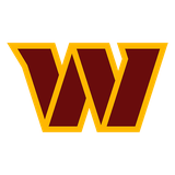 Washington Commanders logo